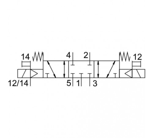 Распределитель с электромагнитным управлением Festo VUVG-L18-P53C-ZT-G14-1P3