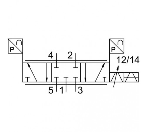 Пропорциональный распределитель Festo VPWP-10-L-5-Q-10-E-G-EX1
