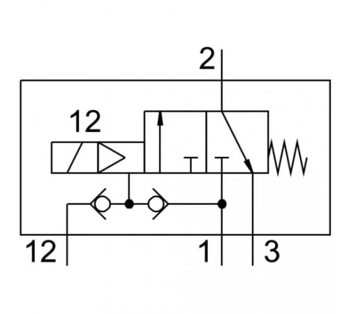 Клапан Festo VOFC-LT-M32C-MC-G12-F19