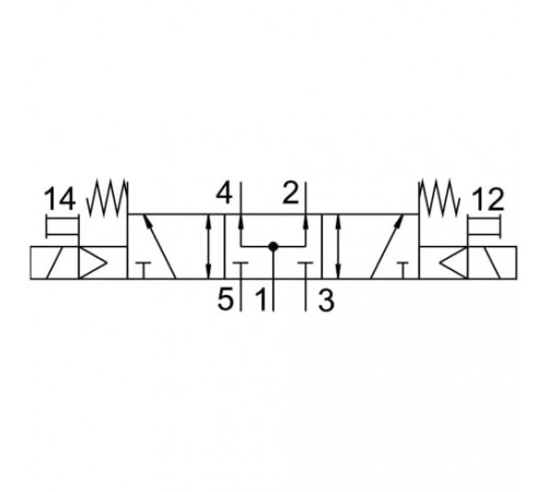 Распределитель с электромагнитным управлением Festo VUVG-L18-P53U-T-G14-1P3