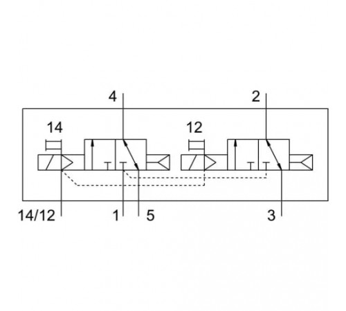 Распределитель с электромагнитным управлением Festo VUVG-L14-T32C-AZT-G18-1P3