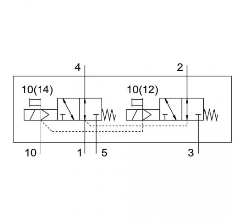 Распределитель с электромагнитным управлением Festo VUVG-L14-T32U-MZT-G18-1P3