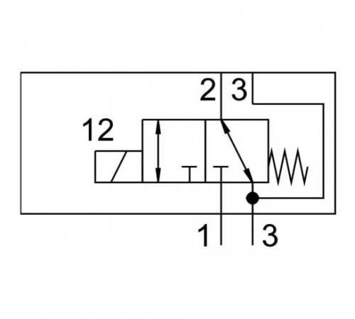 Клапан Festo VOFD-L50T-M32-MN-FG14-10-F10