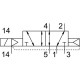 Распределитель с электромагнитным управлением Festo VSVA-B-M52-AZ-D1-1T1L