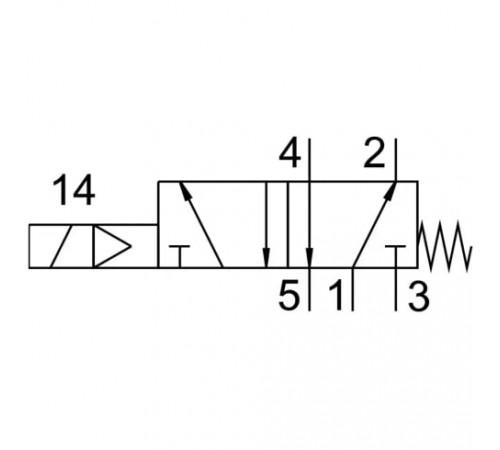 Клапан Festo VOFC-L-M52-M-G14-F19