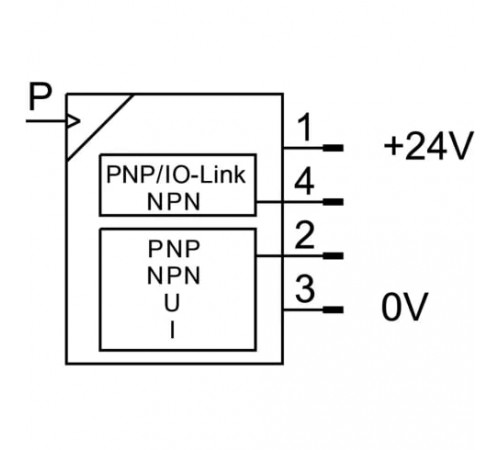 Датчик давления Festo SPAU-B2R-H-G18FD-L-PNLK-PNVBA-M8U