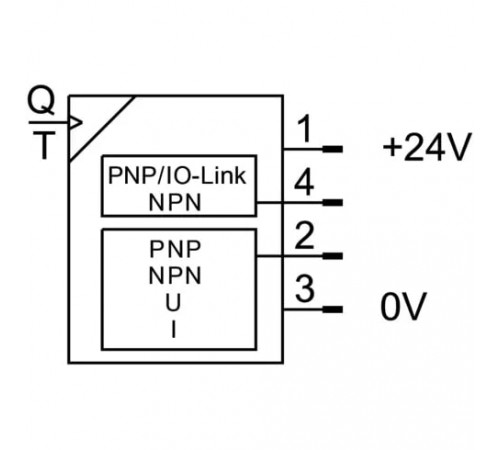 Датчик расхода Festo SFAW-100-TG34-E-PNLK-PNVBA-M12