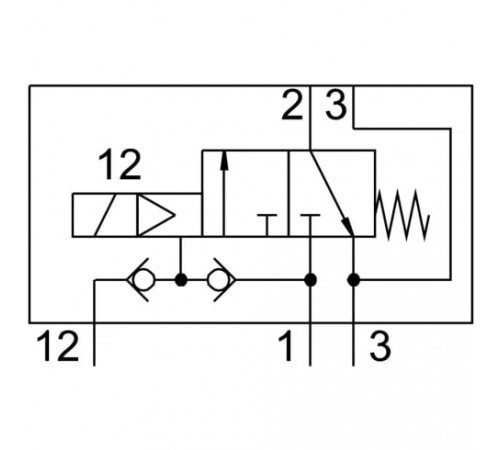 Клапан Festo VOFC-LT-M32C-MC-FG13-F19