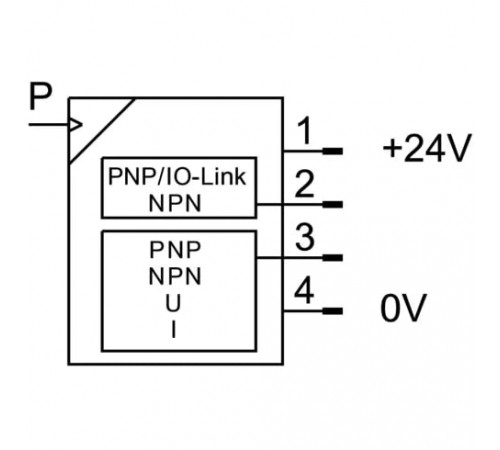 Датчик давления Festo SPAN-B2R-G18M-PNLK-PNVBA-L1