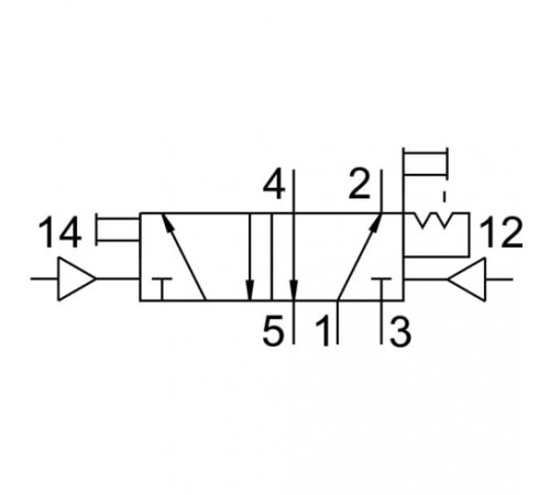 Распределитель с пневматическим управлением Festo JH-5-1/4-NPT