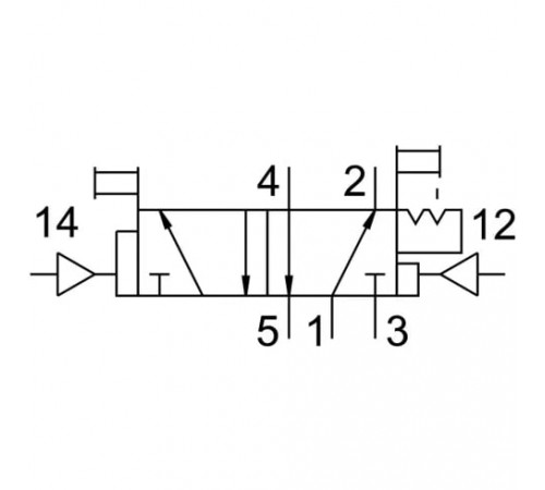 Распределитель с пневматическим управлением FestoJDH-5-1/4