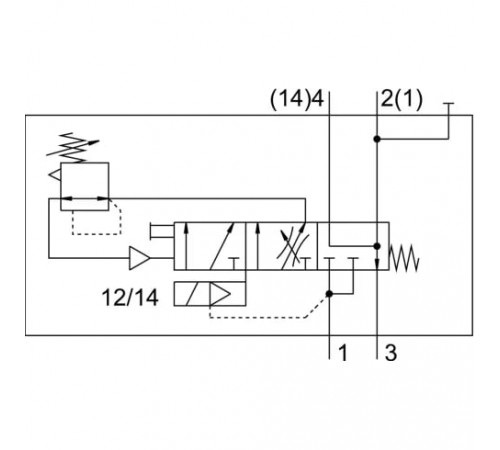Клапан плавного пуска Festo VABF-S6-1-P5A4-G12-4-2A