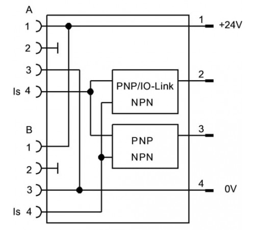 Преобразователь сигнала Festo SCDN-2A-EC4-PNLK-L1