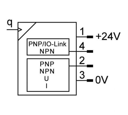 Датчик расхода Festo SFAH-0.1U-Q4S-PNLK-PNVBA-M8