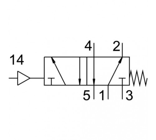 Распределитель с пневматическим управлением Festo VL-5-1/4-NPT