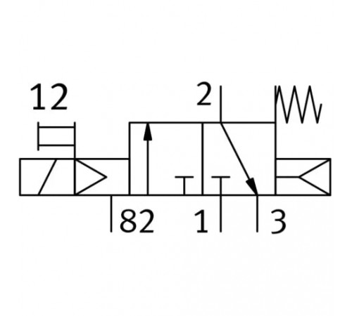 Распределитель с электромагнитным управлением Festo VUVS-L20-M32C-MD-N18-F7