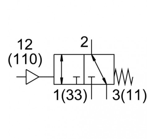 Пневмораспределитель Festo VL/O-3-1/2