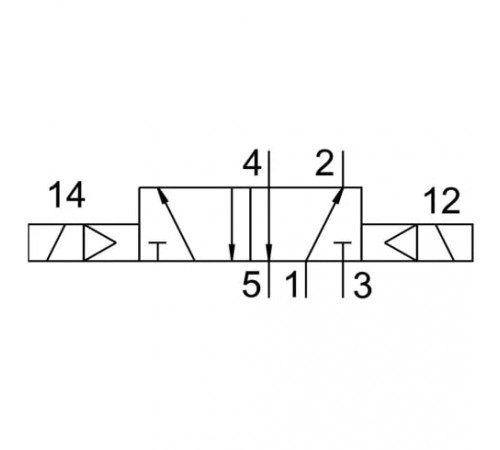 Клапан Festo VOFC-L-B52-G14-F19