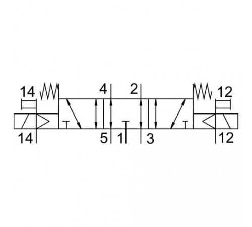 Распределитель с электромагнитным управлением Festo MN1H-5/3E-D-1-S-C