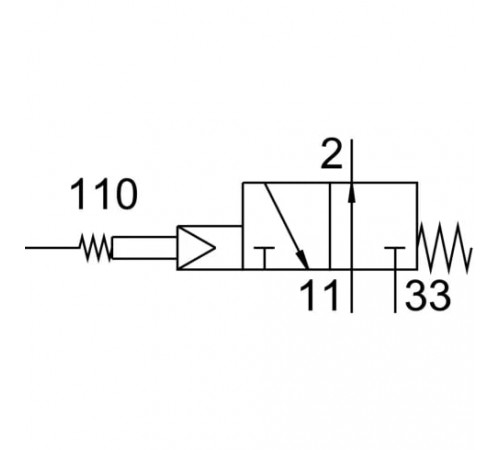 Распределитель с пружинным стержнем Festo FVSO-3-1/8