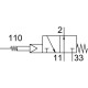 Распределитель с пружинным стержнем Festo FVSO-3-1/8