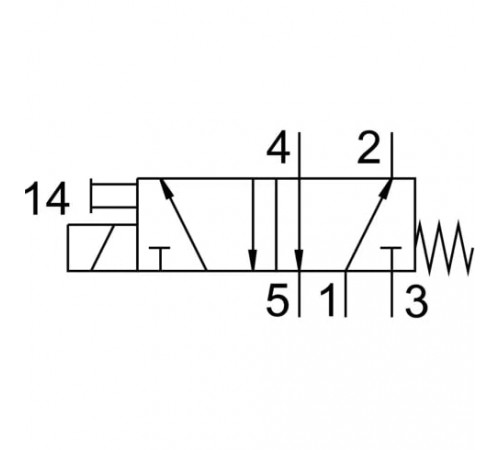 Распределитель с электромагнитным управлением Festo MHP2-MS1H-5/2-M5