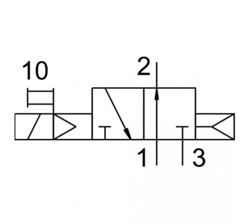 Распределитель с электромагнитным управлением Festo VOVG-L10-M32U-AH-M5-1H2
