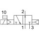 Распределитель с электромагнитным управлением Festo VOVG-L10-M32U-AH-M5-1H2