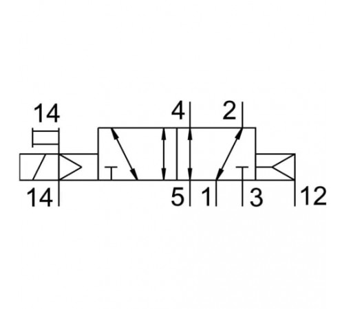 Распределитель с электромагнитным управлением Festo MN1H-5/2-D-3-S-C
